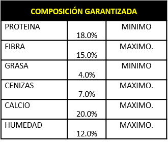 PURINA EN HARINA AL 18% (BULTO X 40 KG)