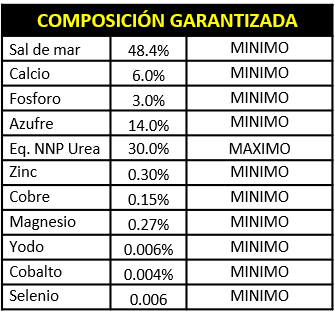 SAL AZUFRADA 3% FOSFORO  14% AZUFRE (BULTO X 50 KLS)